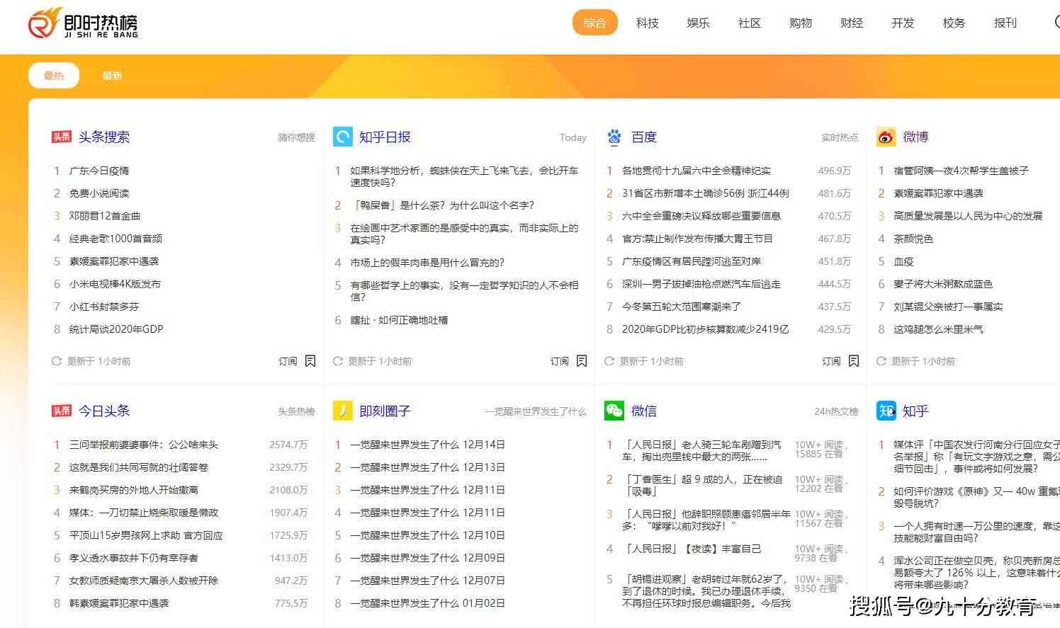 热点资讯怎么写：文章、标题、文案全攻略及信息解读