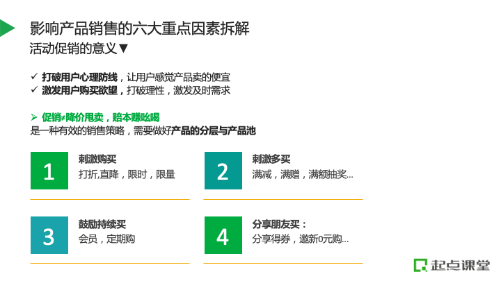 AI智能撰写全链路电商详情页文案攻略：从标题到描述，一键解决产品推广痛点