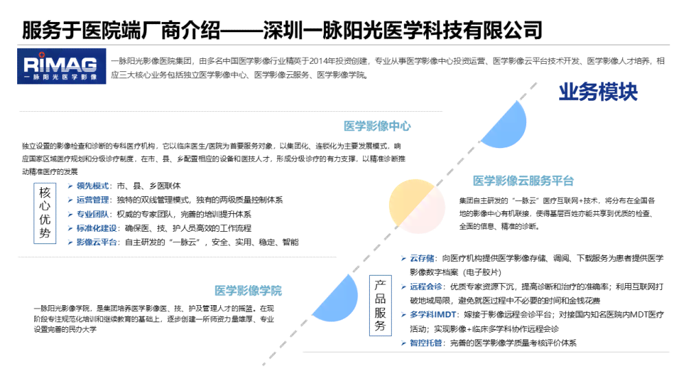 AI能写结题报告的研究成果吗