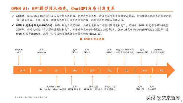 ai算力未来趋势分析报告：撰写指南与总结概述