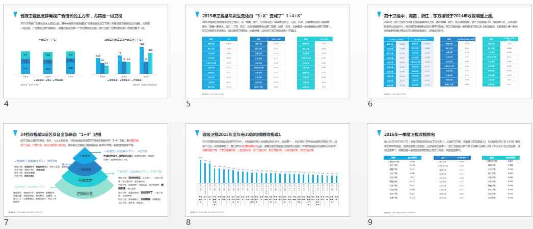 全方位解析：通用分析报告模板指南，满足用户多样化搜索需求