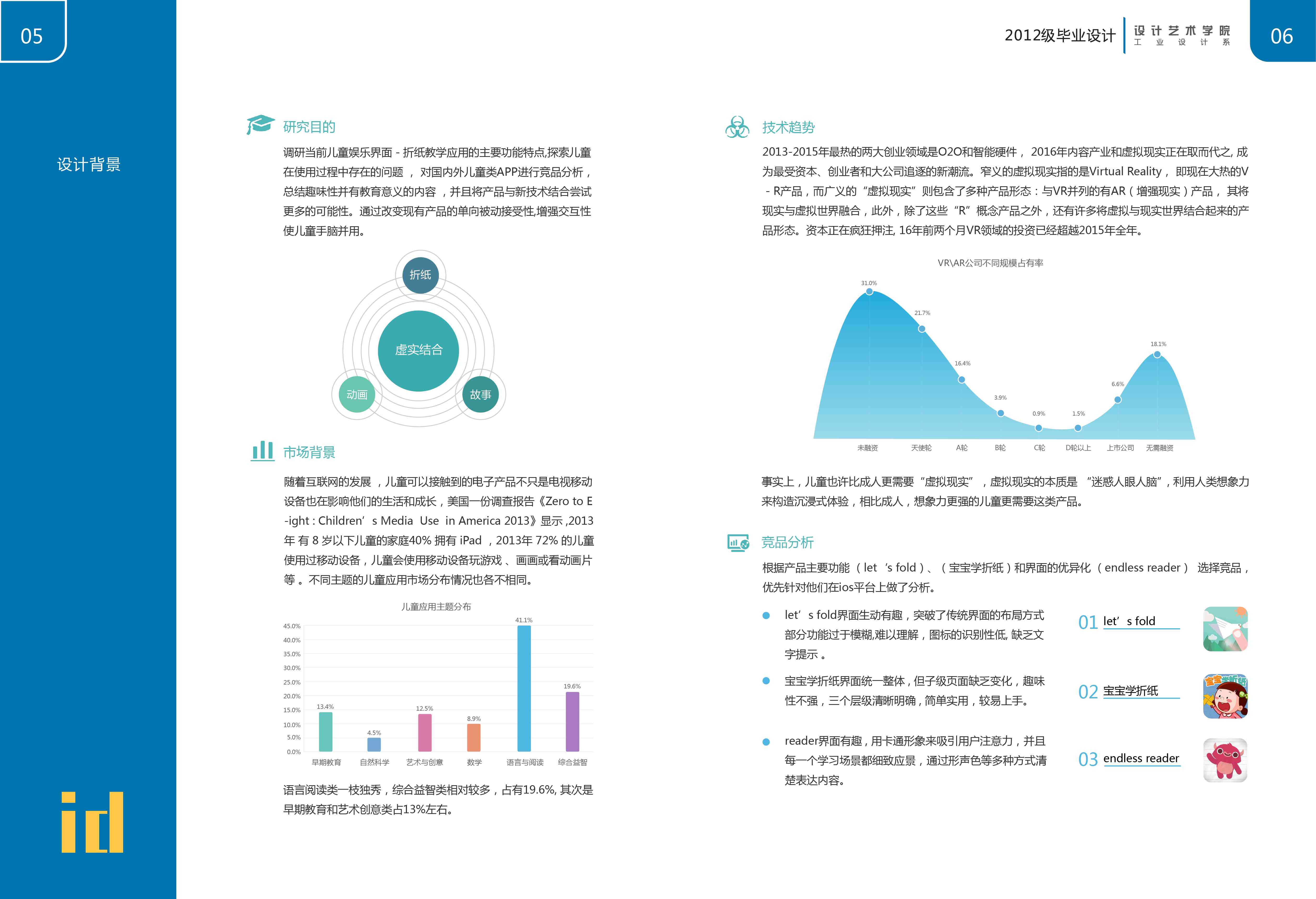 报告书模板ai