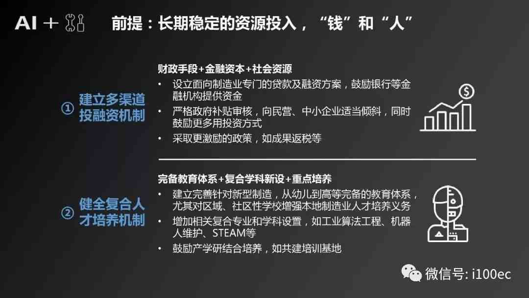 人工智能绘画技术应用与发展趋势调研报告范文