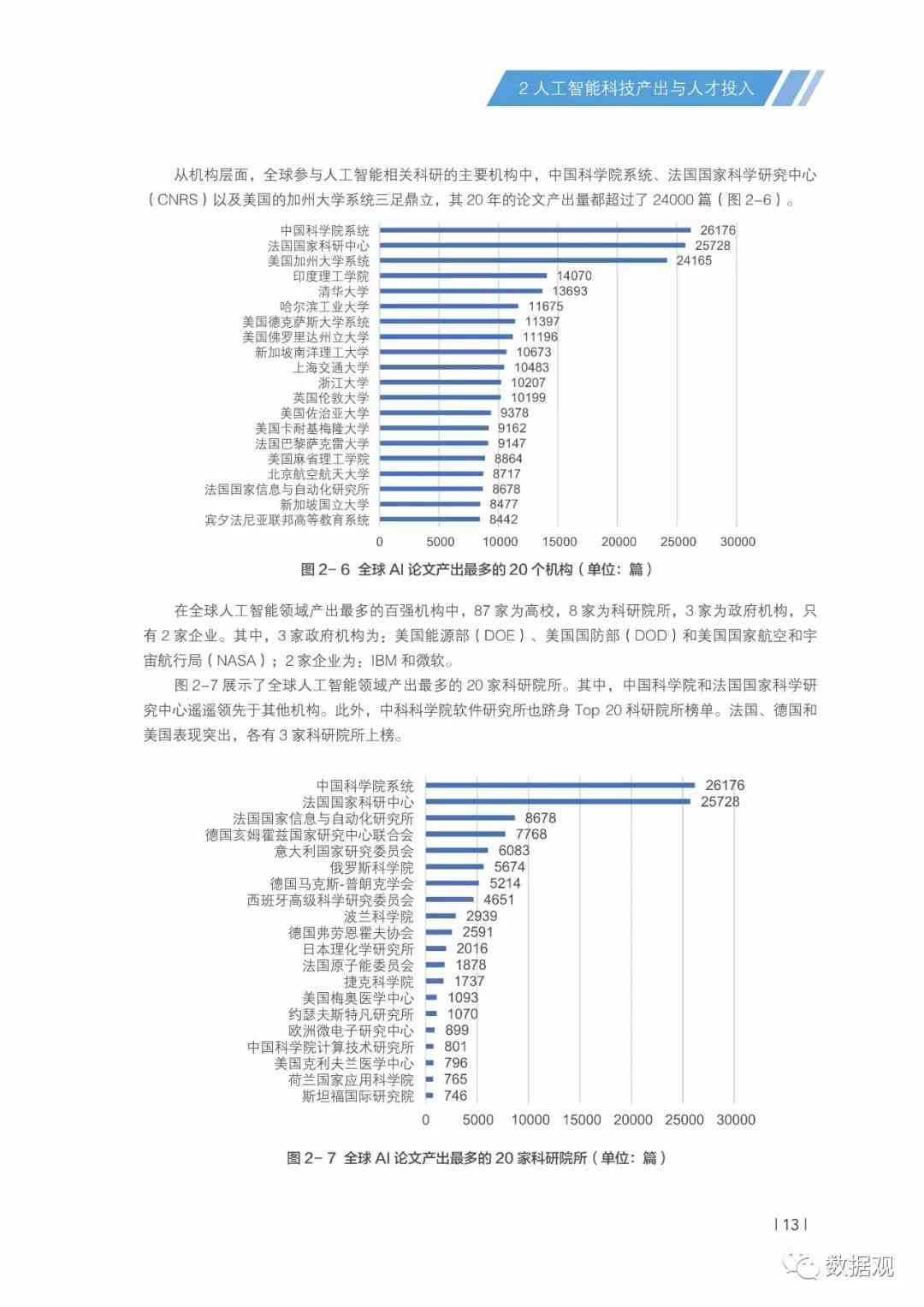 人工智能绘画技术应用与发展趋势调研报告范文