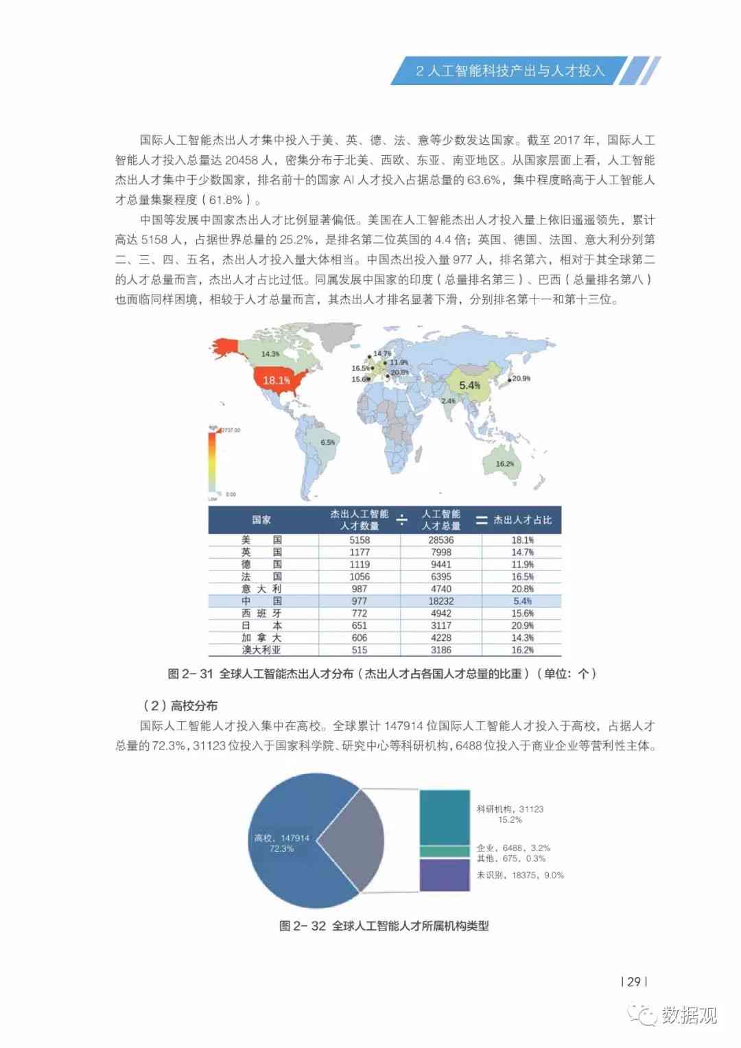 人工智能绘画技术应用与发展趋势调研报告范文