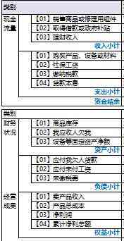 绘画专业调查报告：撰写指南、范文分析及主题总结