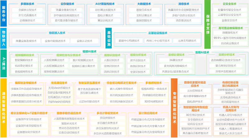 个性化AI脚本定制服务，打造专属智能编程解决方案