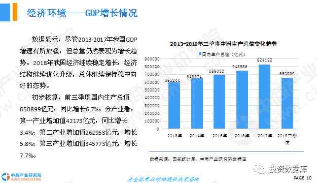 汽车智能化：龙头股与技术趋势发展现状调查报告