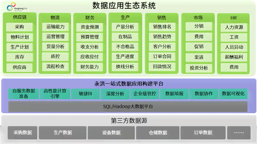 星巴克CIO：数字化转型背后的技术领航者