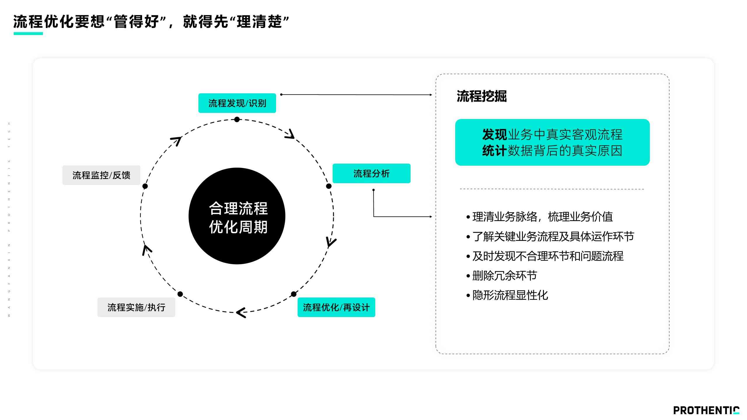 星巴克CIO：数字化转型背后的技术领航者