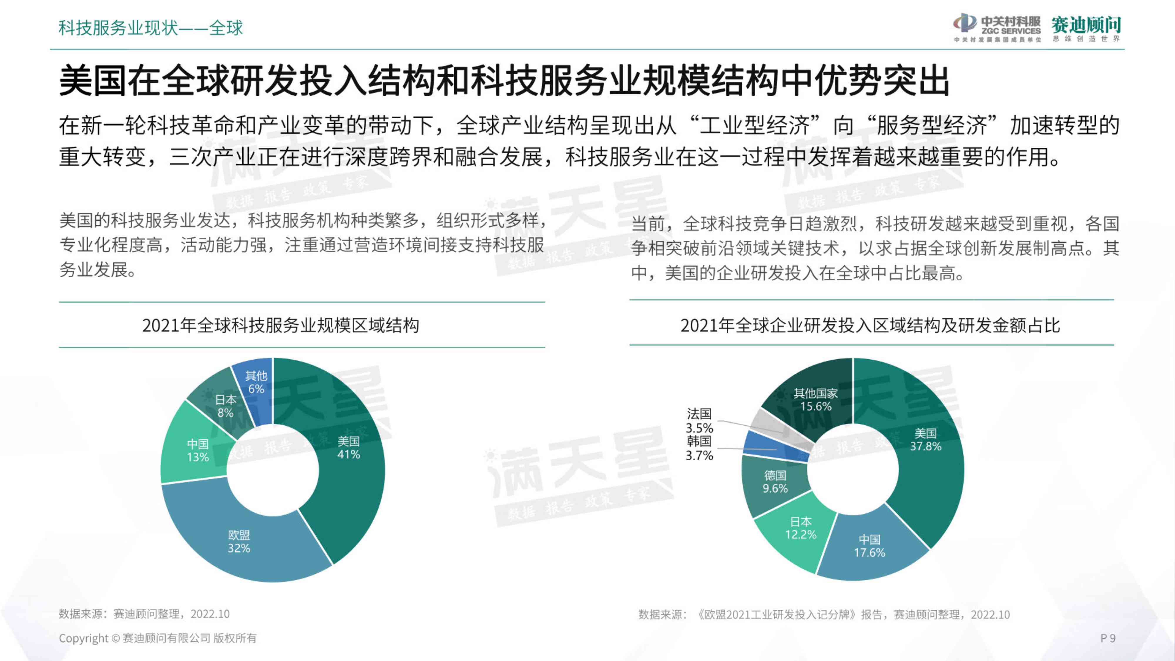 ai科技创新文案范文素材：打造科技未来，创意文案范本精选