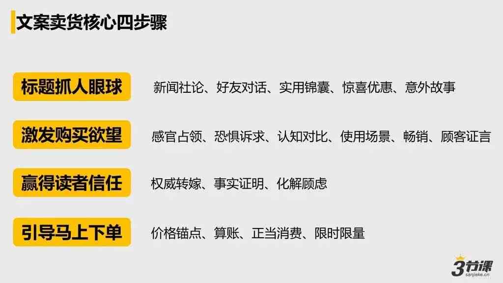 淘宝卖家必备：全方位掌握高效文案撰写技巧，提升搜索排名与转化率