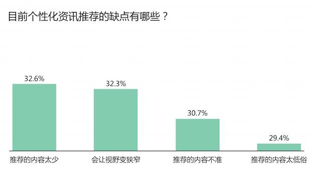 腾讯新闻：撰写文章轻松赚取收益的详细攻略