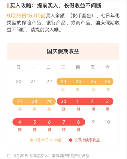 腾讯新闻：撰写文章轻松赚取收益的详细攻略