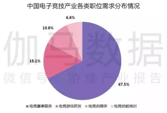 ai替代文案优势有哪些：类型、方面与具体表现