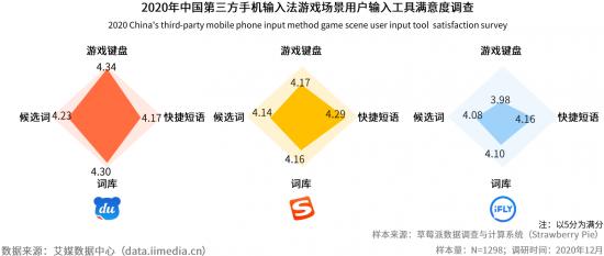 ai替代文案优势有哪些：类型、方面与具体表现