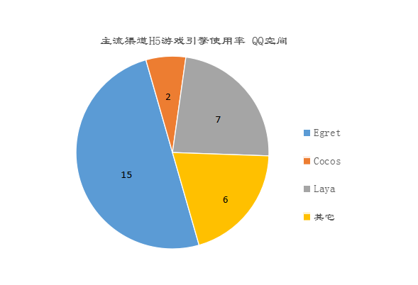 ai替代文案优势有哪些：类型、方面与具体表现