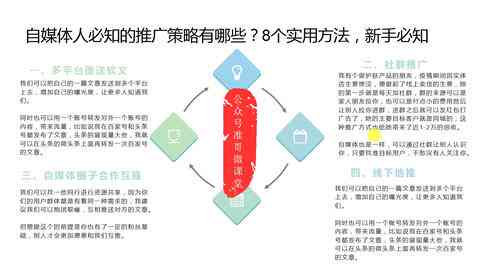 自媒体推广文章：写作技巧、范文示例与传文案攻略