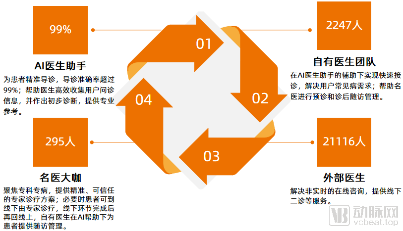 AI辅助精准绘制与优化曲线切线解决方案