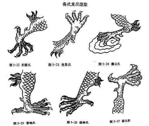 详解龙绘制技巧：从基础构图到细节完善全方位指南