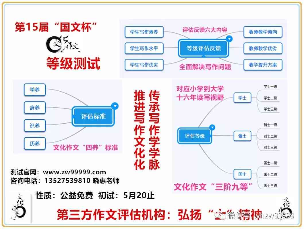 AI创作作品删除指南：全面解决删除、修改与版权相关问题