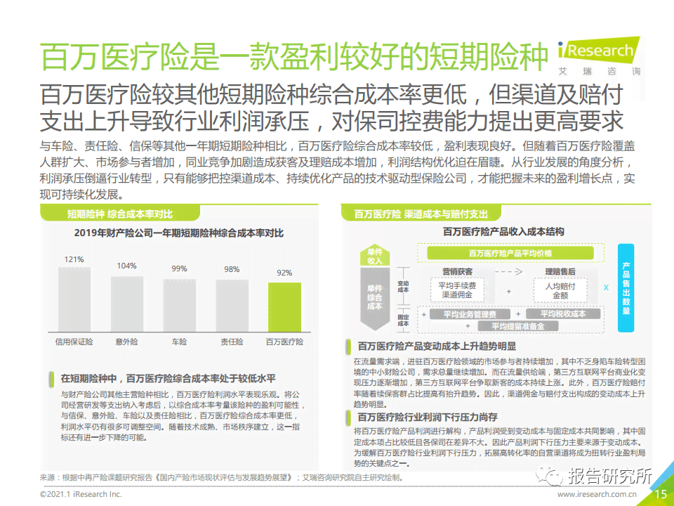 《2020年中国医疗保障制度进展与成效分析报告》