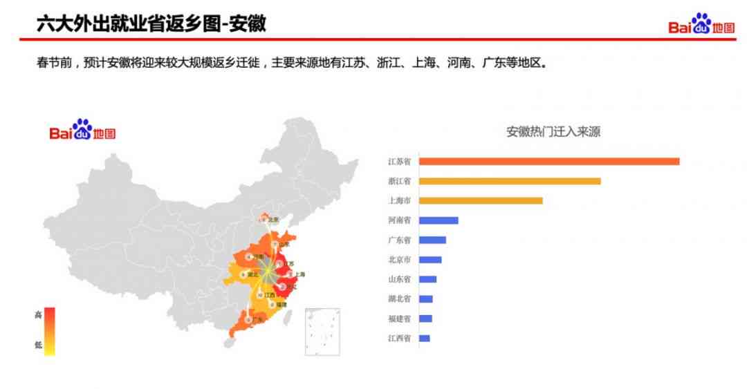 《2020年中国医疗保障制度进展与成效分析报告》