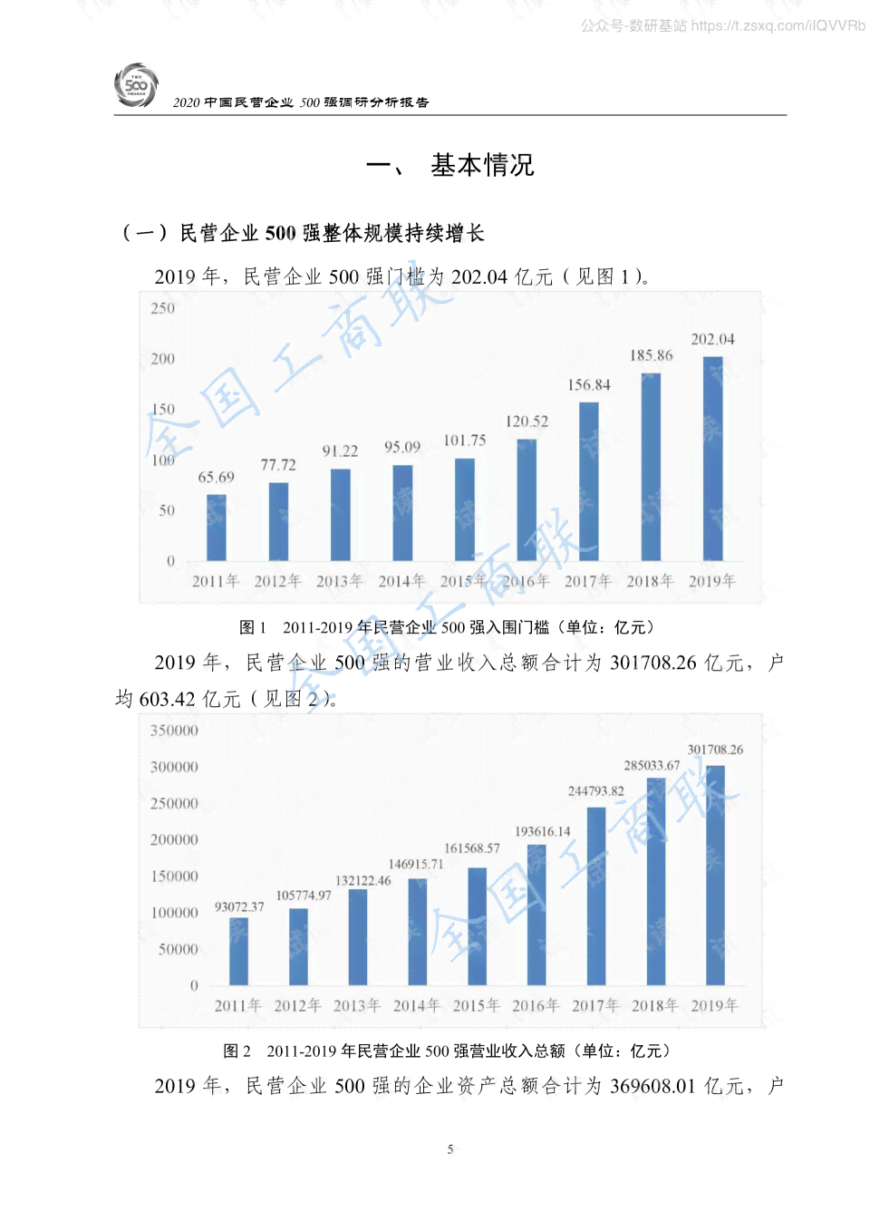 《2020年中国医疗保障制度进展与成效分析报告》