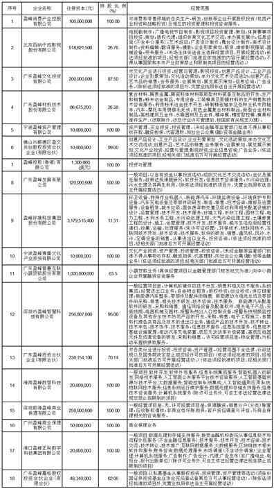 AI辅助写作风险分析报告怎么写：涵内容完整性、合规性及信息安全要点