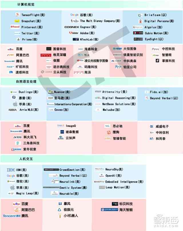 全方位评测：慧谱清言AI写作工具实战表现与用户口碑解析