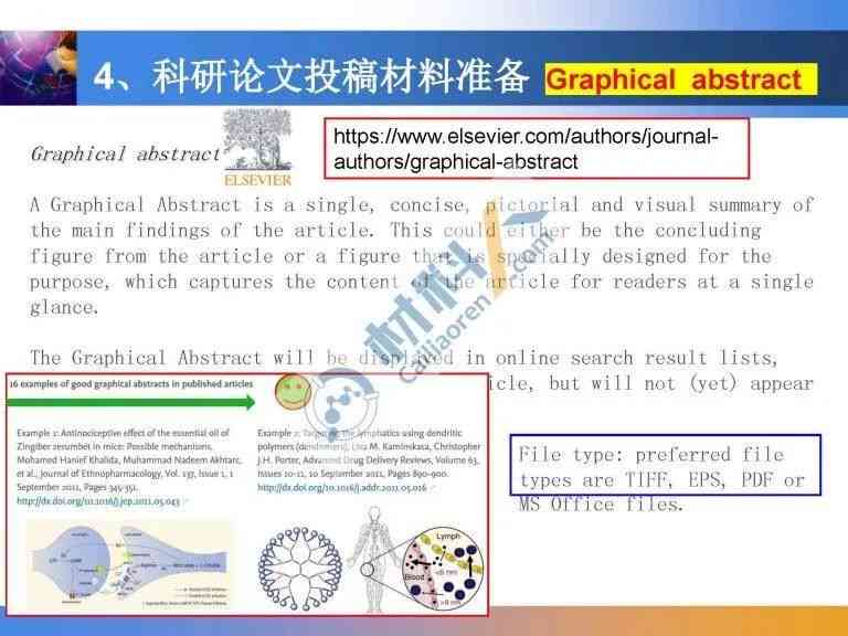 灵感：如何使用AI写作寻找论文灵感内容