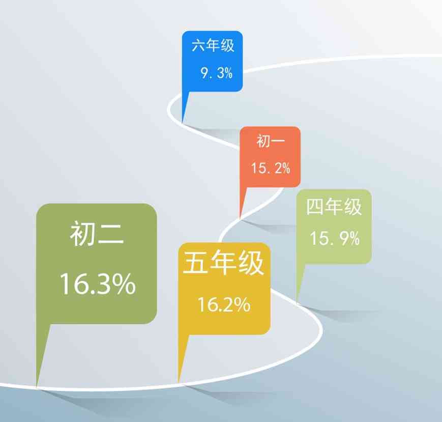 AI创意设计：内涵、技术、趋势及优秀作品名称一览