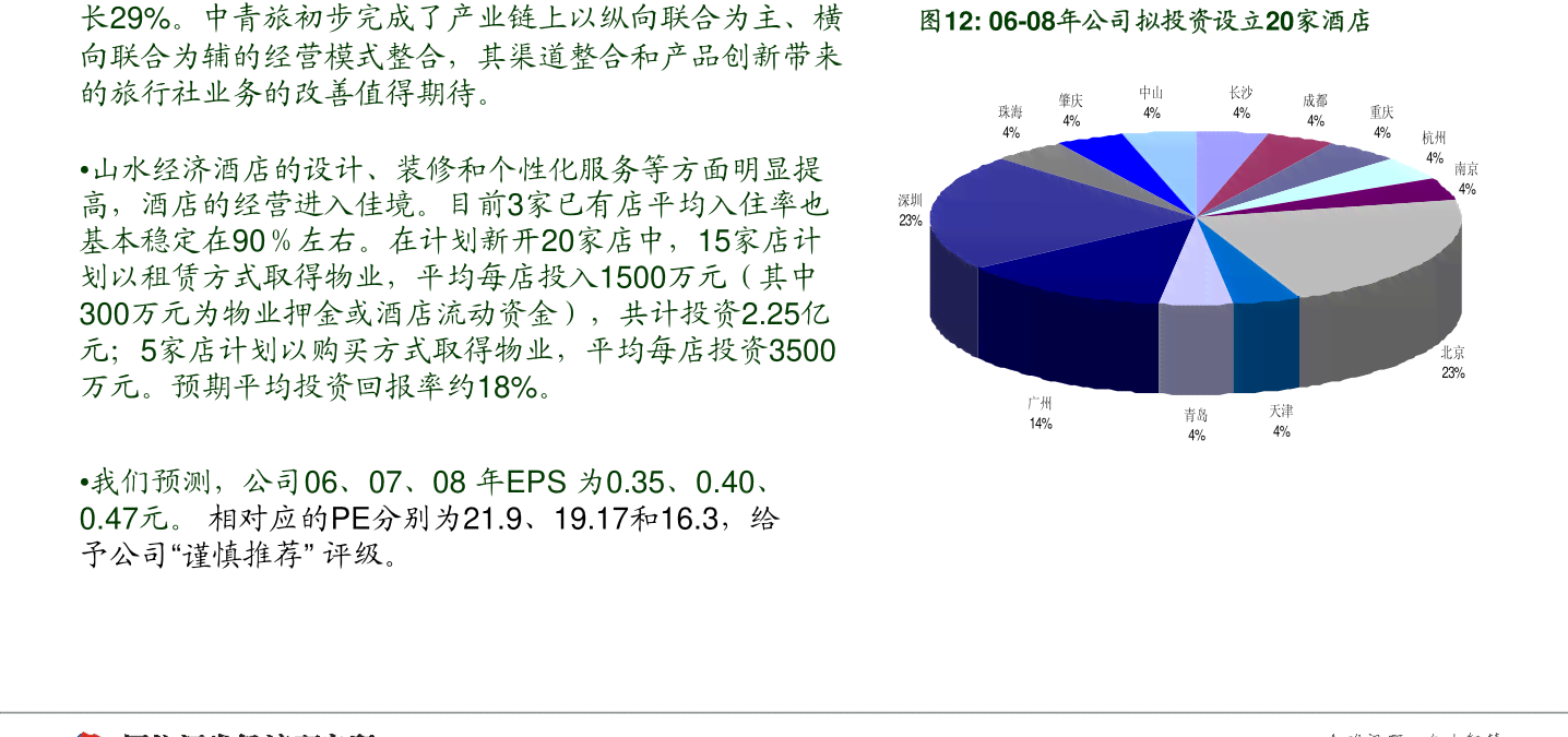 全面解析：市场调研报告涵的关键领域与深度分析策略