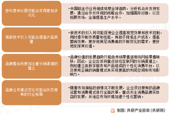 全面解析：市场调研报告涵的关键领域与深度分析策略