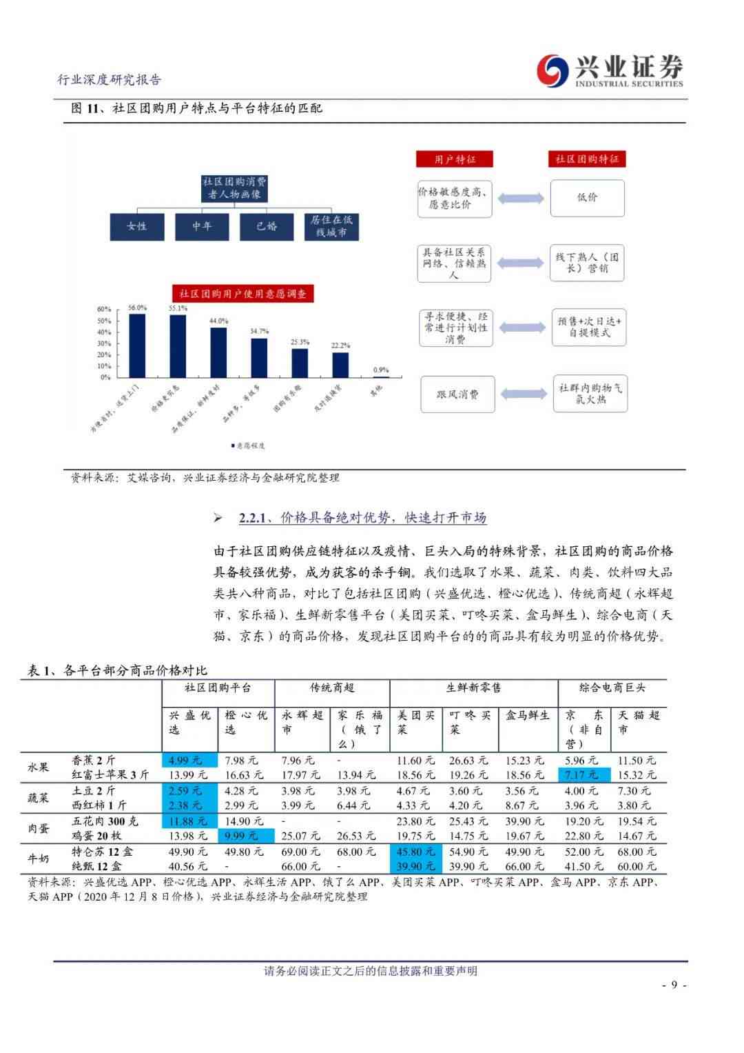 全面解析：市场调研报告涵的关键领域与深度分析策略