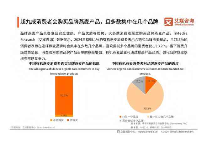 2024年市场趋势洞察：全面解析多行业用户需求与消费行为调研报告