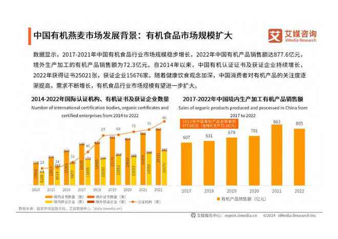 2024年市场趋势洞察：全面解析多行业用户需求与消费行为调研报告