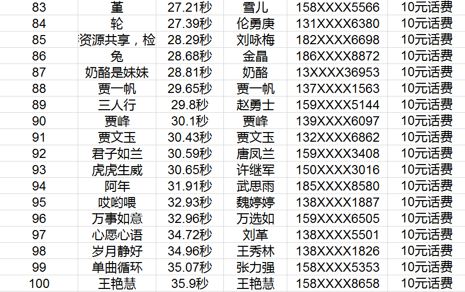 适合市场调研的题目：全面清单及精选案例汇编