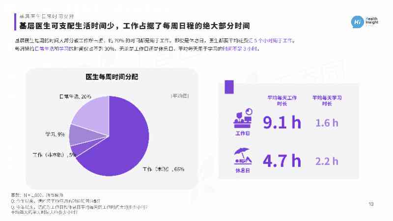 深入洞察：市场调研报告在决策支持与战略规划中的关键作用解析