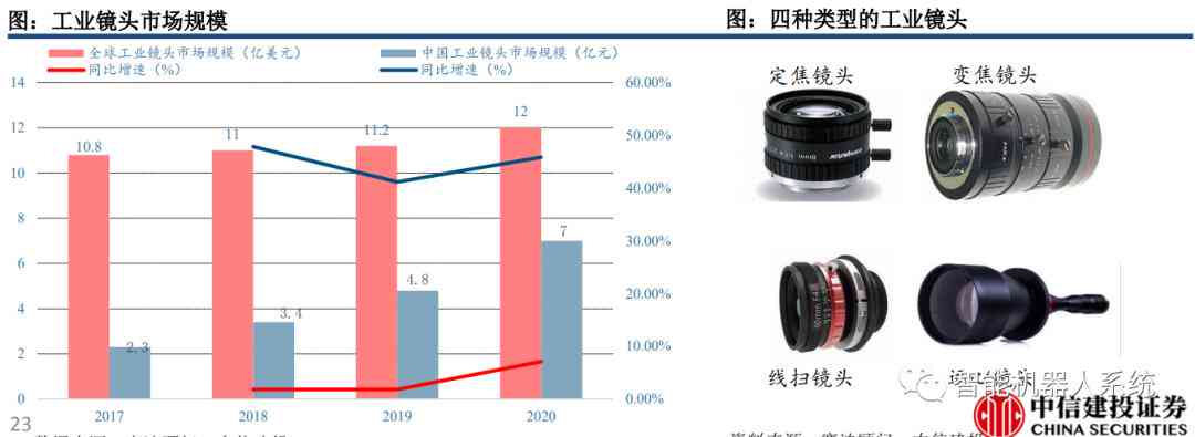 成长报告AI：大学生个人成长报告撰写指南（1500字800字教程）