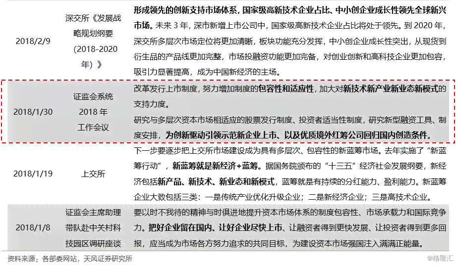 大学生成长历程全面解析：2000字深度报告涵学、生活与职业规划