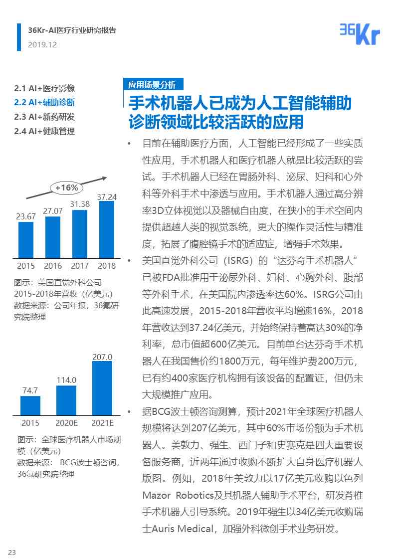 医疗AI行业介绍文案怎么写：撰写要点与技巧全解析