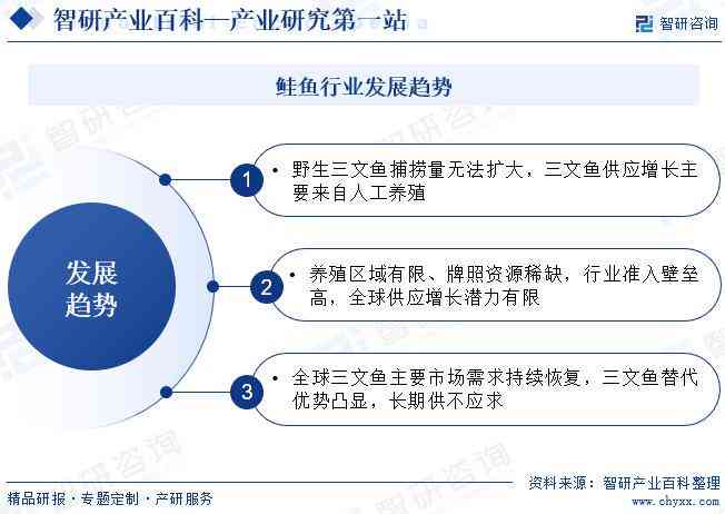 探索医疗行业发展现状与未来趋势：行业简介全景解析