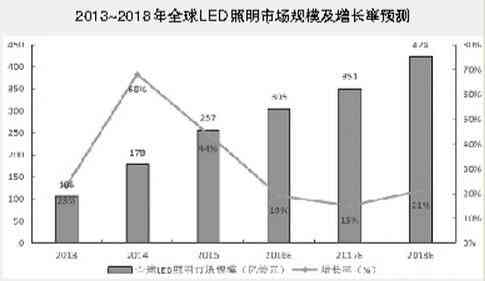 探索医疗行业发展现状与未来趋势：行业简介全景解析