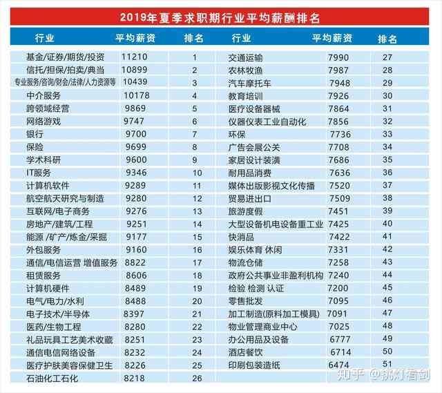 腾讯文案策划岗位解析：岗位职责、求职技巧与行业趋势全方位指南