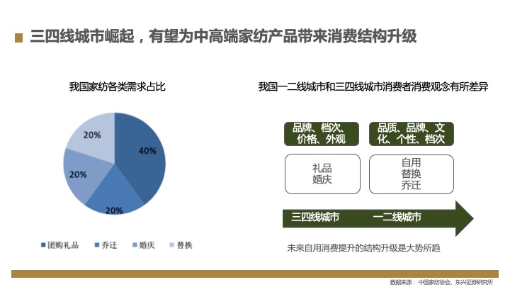 腾讯文案策划岗位解析：岗位职责、求职技巧与行业趋势全方位指南