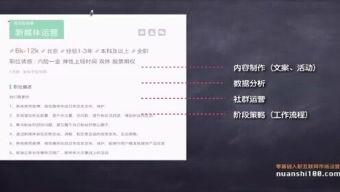 腾讯文案策划岗位解析：岗位职责、求职技巧与行业趋势全方位指南