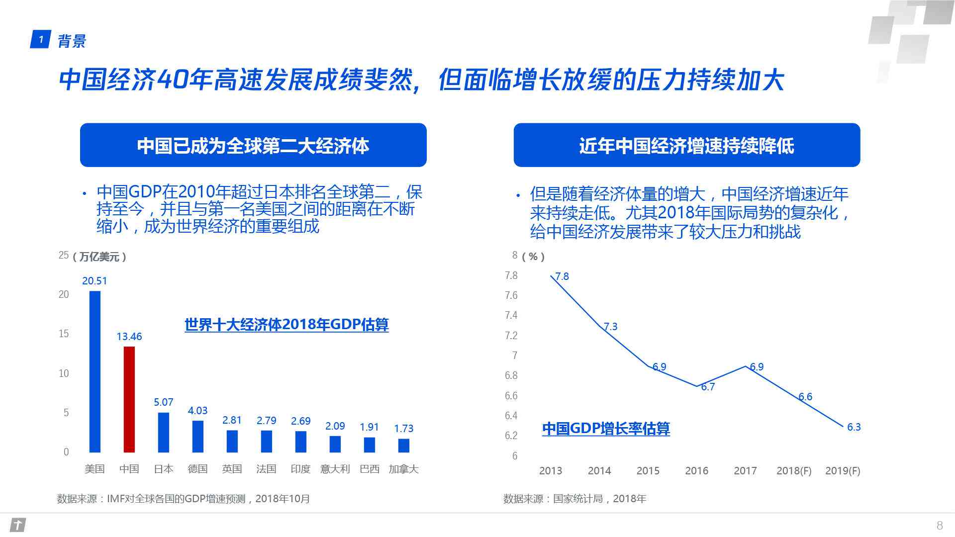 腾讯官方权威解读：揭秘行业动态与最新科技趋势