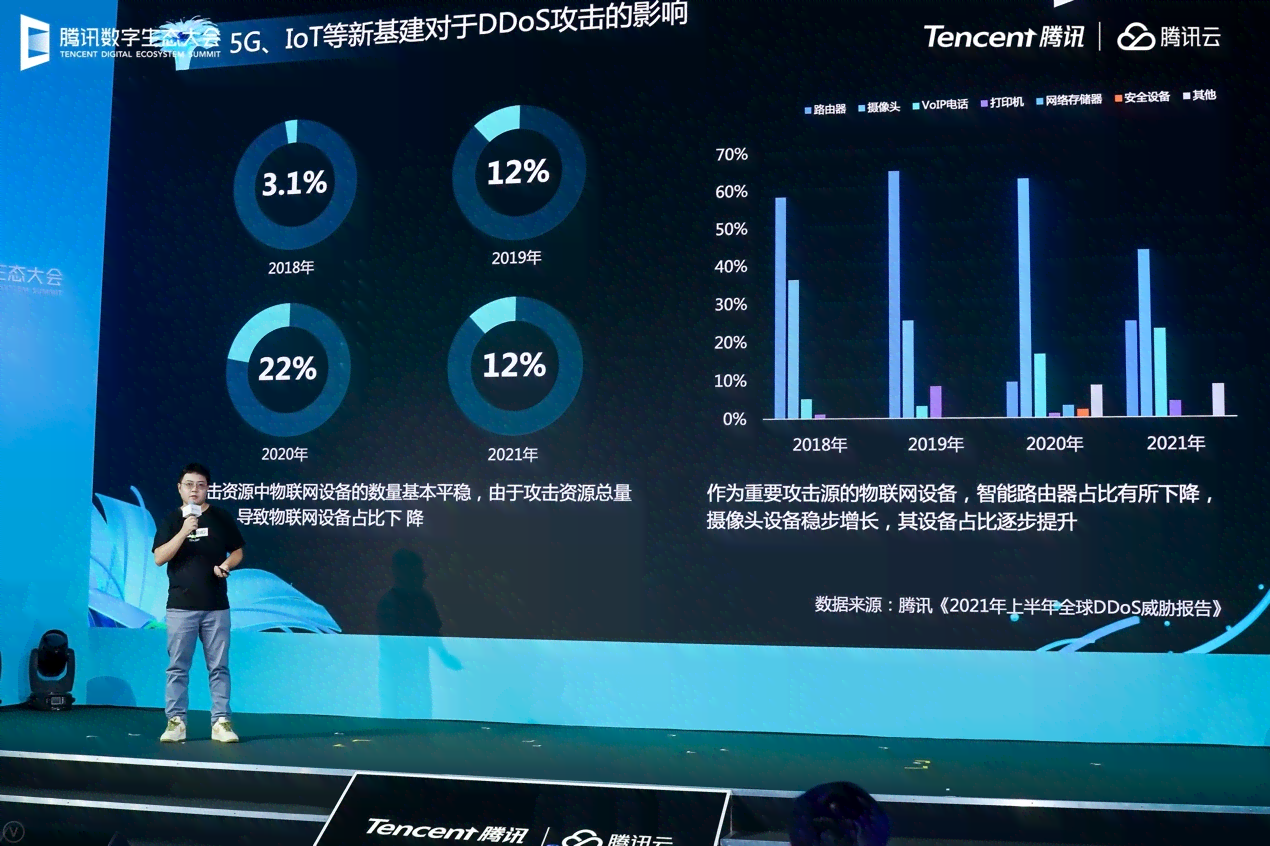 腾讯官方权威解读：揭秘行业动态与最新科技趋势