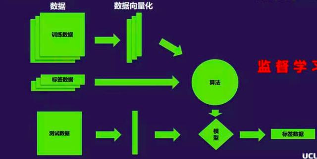 《基于深度学的工业AI视觉计包系统算法性能分析与实验报告》